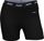 Racex Bodyw Boxer Womens