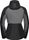 Women’s Millennium X Warm Jacket