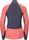 Jacket Zeroweight
