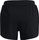 Women's UA Fly-by Elite 3'' Shorts