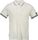 Polo M's Chienes