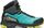 Rush Trek GTX Wmn