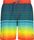MAN Medium Shorts