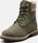 Womens 6in Heritage Boot Cupsole - W