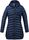 Parka W's 76 Thermoplume