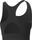 Mid Impact All-in Long Line Bra