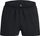 Launch Split Perf Short