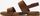 Womens Chicago Riverside 2 Strap Sandal