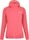 Rolle Polarlite R W Jacket