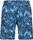MAN Medium Shorts