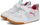 Multiflex Sport AC PS
