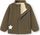 Matalinur Sherpa jacket. GRS