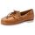 Womens Classic Boat Boat Shoe