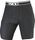 Crash Pants