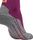 RU4 Endurance Damen Running Socken