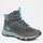 Women’s Ultra Fastpack Iv Mid Futurelight
