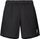 Shorts Millennium