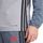 Tiro 26 Essentials Training TOP
