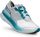 Shoe Speed Carbon RC
