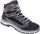Sonnstein GTX
