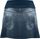 Skort Hidrogen