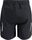 Roadline Light Shorts M