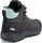 Kaduro Mid Lady GTX