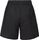 Shorts Millennium
