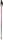 Speedstick Red Poles