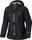 Evapouration Jacket