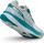 Shoe Speed Carbon RC