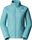 Womens Inlux Triclimate