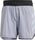 Agravic Pro Shorts