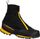 Tx Top Gtx