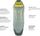 Riff 30 Sleeping Bag - Women's