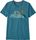 W's Rainbow Rail Organic Crew T-shirt