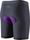 M's Nether Bike Liner Shorts
