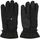 Wasio Softshell Gloves