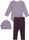 Minicats Newborn Girls Set