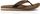 Classic Flip Premium Leather Sandal Mens