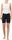 Women's Bike Innerpants III