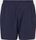 Tempestas SUM Short