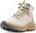 L.I.M Horizon Hike GTX Mid Women