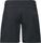Shorts Wedgemount