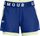 Play Up 2-in-1 Shorts