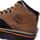 Bartlett Ridge Mid GTX