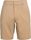 Men Berlin Shorts