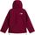 Womens Evryday Anorak