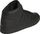Rapid Court Mid Shoes