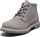 Womens Mid Lace UP Chukka Boot
